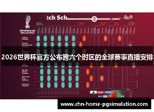 2026世界杯官方公布跨六个时区的全球赛事直播安排