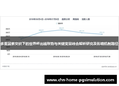 多重因素交织下的世界杯出线形势与关键变量综合解析研究及影响机制路径